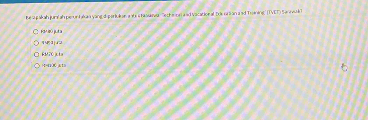 Berapakah jumlah peruntukan yang diperlukan untuk Biasiswa ‘Technical and Vocational Education and Training’ (TVET) Sarawak?
RM80 juta
RM90 juta
RM70 juta
RM100 juta