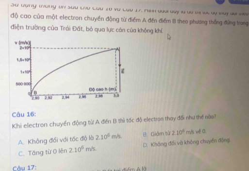 Sư đụng tháng tn Sau thủ Cầu 10 và Cau 17. Hinh dưoi day id do thị lc dự tay dui ted
độ cao của một electron chuyền động từ điểm A đến điểm B theo phương thẳng đứng trong
điện trường của Trái Đất, bỏ qua lực cản của không khí.
Câu 16:
Khi electron chuyển động từ A đến B thì tốc độ electron thay đổi như thế nào?
A. Không đối với tốc độ là 2.10^6m/s. B. Giảm từ 2.10^6m/s vé 0.
C. Tăng từ 0 lên 2.10^6m/s. D. Không đối và không chuyển động.
Câu 17: điểm A là