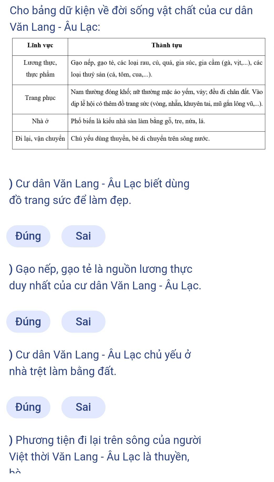 Cho bảng dữ kiện về đời sống vật chất của cư dân 
Văn Lang - Âu Lạc: 
) Cư dân Văn Lang - Âu Lạc biết dùng 
đồ trang sức để làm đẹp. 
Đúng Sai 
) Gạo nếp, gạo tẻ là nguồn lương thực 
duy nhất của cư dân Văn Lang - Âu Lạc. 
Đúng Sai 
) Cư dân Văn Lang - Âu Lạc chủ yếu ở 
nhà trệt làm bằng đất. 
Đúng Sai 
) Phương tiện đi lại trên sông của người 
Việt thời Văn Lang - Âu Lạc là thuyền, 
hà