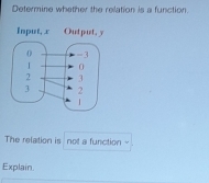 Determine whether the relation is a function. 
The relation is not a function- 
Explain