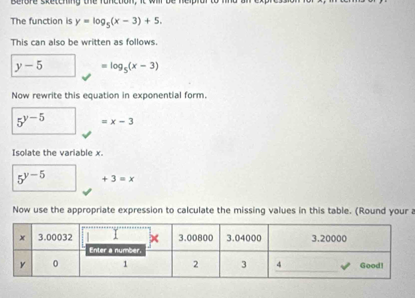 Before sketching the function, it will be nelpiar t 
The function is y=log _5(x-3)+5. 
This can also be written as follows.
y-5
=log _5(x-3)
Now rewrite this equation in exponential form.
5^(y-5)
=x-3
Isolate the variable x.
5^(y-5)
+3=x
Now use the appropriate expression to calculate the missing values in this table. (Round your a