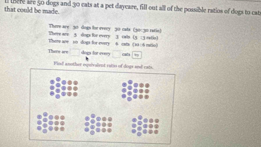 ll there are 50 dogs and 30 cats at a pet daycare, fill out all of the possible ratios of dogs to cat 
that could be made. 
There are 50 dogs for every 30 cats (50:30 ratio) 
There are 5 dogs for every 3 cats (5 : 3 ratio) 
There are 10 dogs for every 6 cats (10 :6 ratio) 
There are □ dogs for every □ cats try 
Find another equivalent ratio of dogs