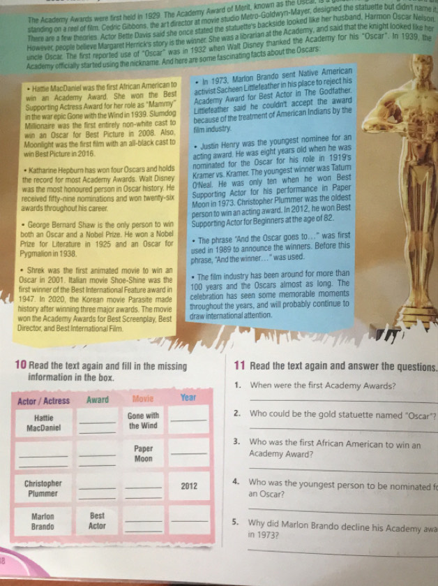 The Acaderny Awards were first held in 1929. The Academy Award of Merit, known as the Useal, is
standing on a reel of film. Cedric Gibbons, the art director at movie studio Matro-Goldwyn-Mayer, designed the statuette but didn't name i
There are a few theories. Actor Bette Davis said she once stated the statuette's backside looked like her husband, Harmon Oscar Nelson
However, people believe Margaret Herrick's story is the winner. She was a librarian at the Academy, and said that the knight looked like her
uncle Oscar. The first reported use of "Oscar" was in 1932 when Walt Disney thanked the Academy for his "Oscar". In 1939, the
Academy officially started using the nickname. And here are some fascinating facts about the Oscars:
• Hattie MacDaniel was the first African American to In 1973, Marlon Brando sent Native American
win an Academy Award. She won the Best activist Sacheen Littlefeather in his place to reject his
Supporting Actress Award for her role as "Mammy" Academy Award for Best Actor in The Godfather.
in the war epic Gone with the Wind in 1939. Slumdog Littlefeather said he couldn't accept the award
Millionaire was the first entirely non-white cast to because of the treatment of American Indians by the
win an Oscar for Best Picture in 2008. Also film industry.
Moonlight was the first film with an all-black cast to Justin Henry was the youngest nominee for an
win Best Picture in 2016.
• Katharine Hepburn has won four Oscars and holds acting award. He was eight years old when he was
nominated for the Oscar for his role in 1919's
Kramer vs. Kramer. The youngest winner was Tatum
the record for most Academy Awards. Walt Disney
was the most honoured person in Oscar history. He O'Neal. He was only ten when he won Best
received fifty-nine nominations and won twenty-six Supporting Actor for his performance in Paper
awards throughout his career Moon in 1973. Christopher Plummer was the oldest
George Bernard Shaw is the only person to win person to win an acting award. In 2012, he won Best
both an Oscar and a Nobel Prize. He won a Nobel Supporting Actor for Beginners at the age of 82.
Prize for Literature in 1925 and an Oscar for • The phrase "And the Oscar goes to...'' was first
Pygmalion in 1938. used in 1989 to announce the winners. Before this
Shrek was the first animated movie to win an phrase, "And the winner…." was used.
Oscar in 2001. Italian movie Shoe-Shine was the • The film industry has been around for more than
first winner of the Best International Feature award in 100 years and the Oscars almost as long. The
1947. In 2020, the Korean movie Parasite made celebration has seen some memorable moments
history after winning three major awards. The movie throughout the years, and will probably continue to
won the Academy Awards for Best Screenplay, Best draw international attention.
Director, and Best International Film.
10 Read the text again and fill in the missing 11 Read the text again and answer the questions.
information in the box.1. When were the first Academy Awards?
_
2. Who could be the gold statuette named "Oscar"?
_
3. Who was the first African American to win an
_
Academy Award?
. Who was the youngest person to be nominated f
an Oscar?
_
. Why did Marlon Brando decline his Academy awa
in 1973?
_