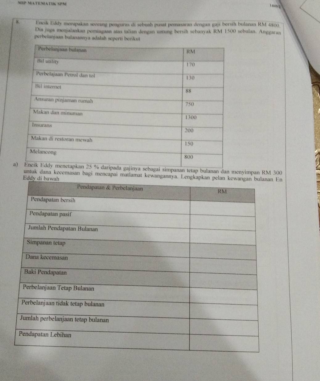 14497 
8. Encik Eddy merupakan seorang pengurus di sebuah pusat pemasaran dengan gaji bersih bulanan RM 4800. 
Dia juga menjalankan perniagaan atas talian dengan untung bersih sebanyak RM 1500 sebulan. Anggaran 
perbelanjaan bulanannya adalah seperti berikut 
ulanan dan menyimpan RM 300
untuk dana kecemasan bagi mencapai matlamat ke