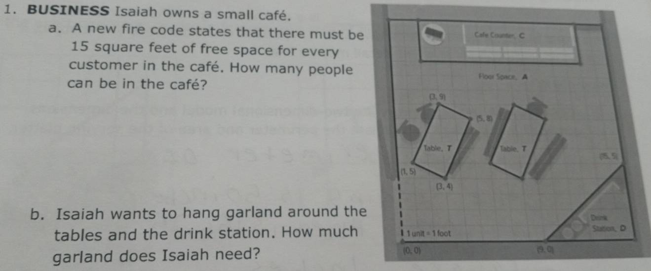 BUSINESS Isaiah owns a small café. 
a. A new fire code states that there must be Cafe Counter, C
15 square feet of free space for every 
customer in the café. How many people 
Floor Space, A 
can be in the café?
(3,9)
(5,8)
Table, T Tab ie T
|75,5)
(1,5)
(3,4)
b. Isaiah wants to hang garland around the 
Deimik 
tables and the drink station. How much 1unit=1 foot Staition, D 
garland does Isaiah need?
(0,0)
(9,0)