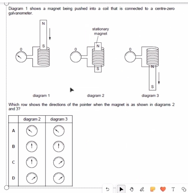 Diagram 1 shows a magnet being pushed into a coil that is connected to a centre-zero 
galvanometer. 
stationary 
magnet 
N
0
s 
diagram 1 diagram 2 
Which row shows the directions of the pointer when the magnet is as shown in diagrams 2
and 3?
5