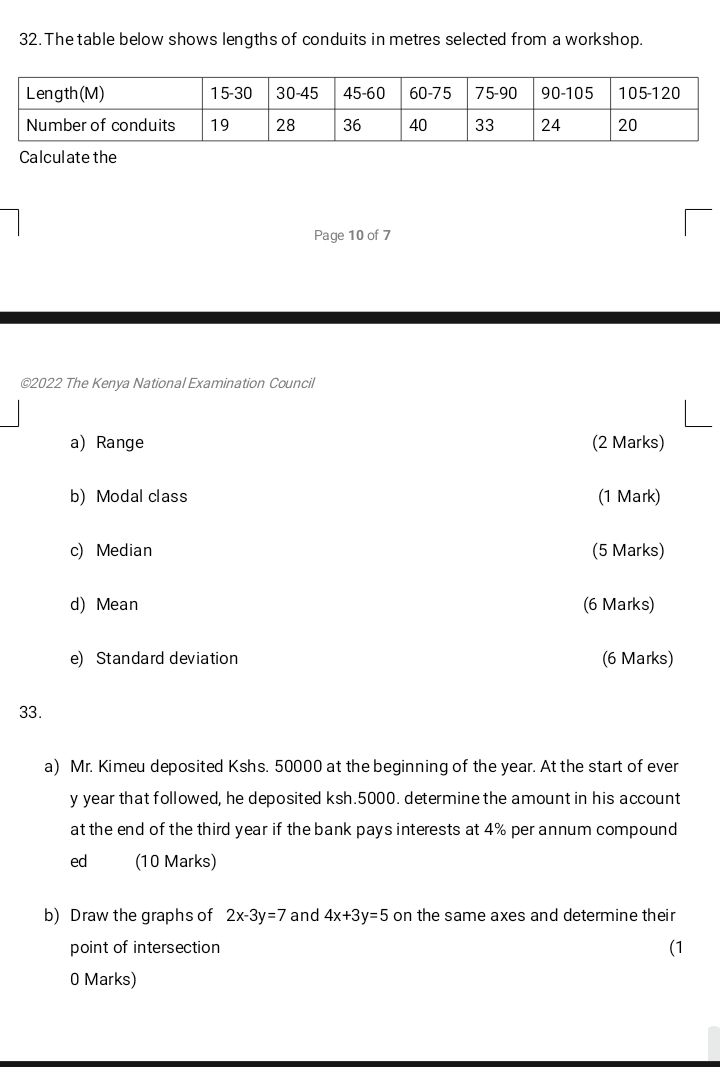 The table below shows lengths of conduits in metres selected from a workshop.
Calculate the
Page 10 of 7
©2022 The Kenya National Examination Council
a) Range (2 Marks)
b) Modal class (1 Mark)
c) Median (5 Marks)
d) Mean (6 Marks)
e) Standard deviation (6 Marks)
33.
a) Mr. Kimeu deposited Kshs. 50000 at the beginning of the year. At the start of ever
y year that followed, he deposited ksh.5000. determine the amount in his account
at the end of the third year if the bank pays interests at 4% per annum compound
ed (10 Marks)
b) Draw the graphs of 2x-3y=7 and 4x+3y=5 on the same axes and determine their
point of intersection (1
0 Marks)