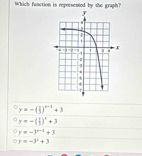 Which function is represented by the graph?
y=-( 1/3 )^x-1+3
y=-( 1/3 )^x+3
y=-3^(x-1)+3
y=-3^x+3