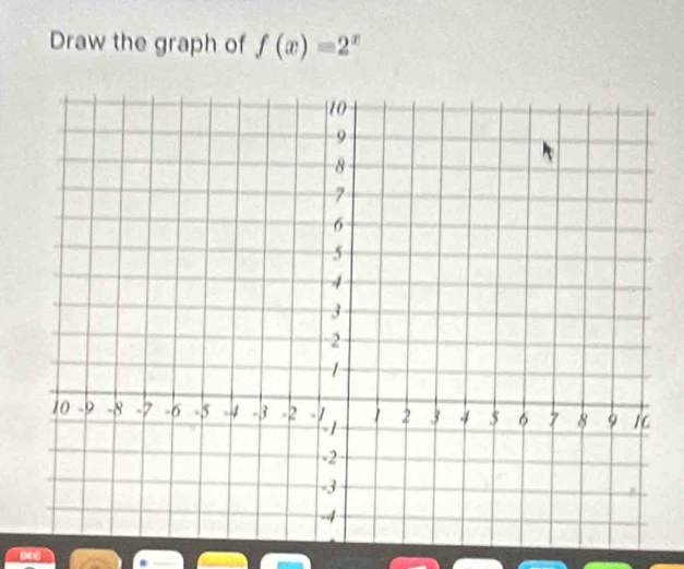 Draw the graph of f(x)=2^x