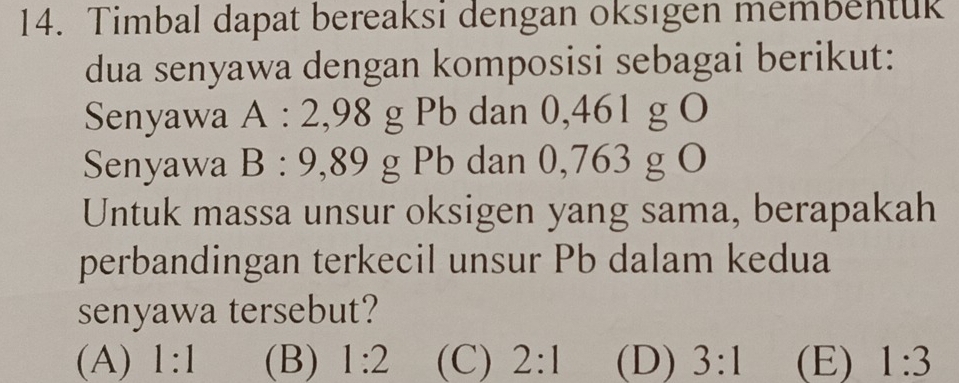 Timbal dapat bereaksi dengan oksıgen membentuk
dua senyawa dengan komposisi sebagai berikut:
Senyawa A : 2,98 g Pb dan 0,461 g O
Senyawa B : 9,89 g Pb dan 0,763 g O
Untuk massa unsur oksigen yang sama, berapakah
perbandingan terkecil unsur Pb dalam kedua
senyawa tersebut?
(A) 1:1 (B) 1:2 (C) 2:1 (D) 3:1 (E) 1:3