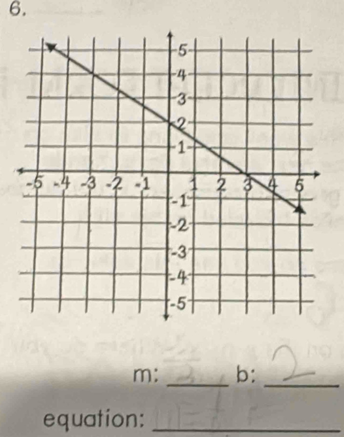 m : 
_b:_ 
equation:_