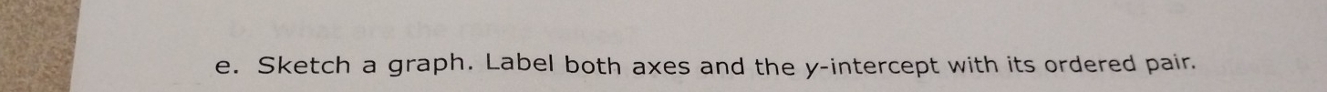 Sketch a graph. Label both axes and the y-intercept with its ordered pair.