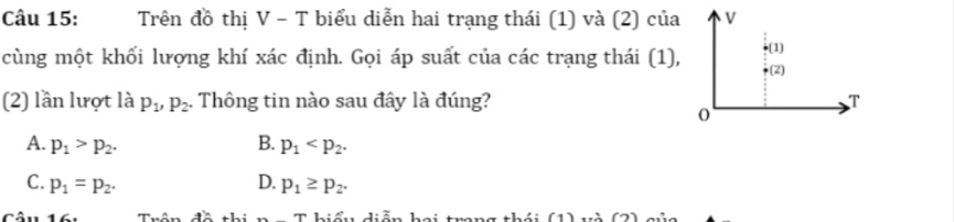 Trên đồ thị V - T biểu diễn hai trạng thái (1) và (2) của
cùng một khối lượng khí xác định. Gọi áp suất của các trạng thái (1),
(2) lần lượt là P_1, P_2.. Thông tin nào sau đây là đúng?
A. p_1>p_2. B. p_1 .
C. p_1=p_2. D. p_1≥ p_2.