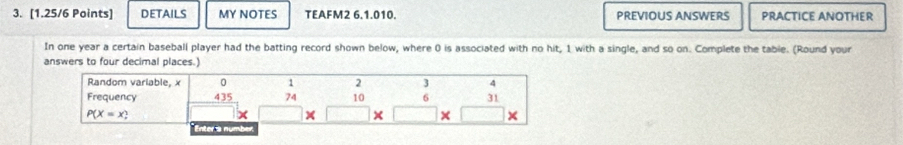 DETAILS MY NOTES TEAFM2 6.1.010. PREVIOUS ANSWERS PRACTICE ANOTHER
In one year a certain baseball player had the batting record shown below, where 0 is associated with no hit, 1 with a single, and so on. Complete the table. (Round your
answers to four decimal places.)