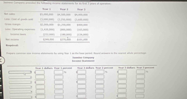 Jasmine Company provided the following income statements for its first 3 years of operation:
Prepare common-size income statements by using Year 1 as the base period. Round answers to the nearest whole percentage.
Jasmine Company
Income Statement