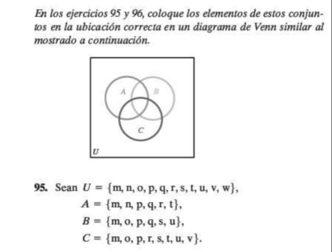 En los ejercicios 95 y 96, coloque los elementos de estos conjun- 
tos en la ubicación correcta en un diagrama de Venn similar al 
mostrado a continuación.
A R
C
U
95. Sean U= m,n,o,p,q,r,s,t,u,v,w ,
A= m,n,p,q,r,t ,
B= m,o,p,q,s,u ,
C= m,o,p,r,s,t,u,v.