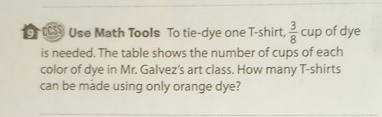 Use Math Tools To tie-dye one T-shirt,  3/8 cup of dye 
is needed. The table shows the number of cups of each 
color of dye in Mr. Galvez’s art class. How many T-shirts 
can be made using only orange dye?