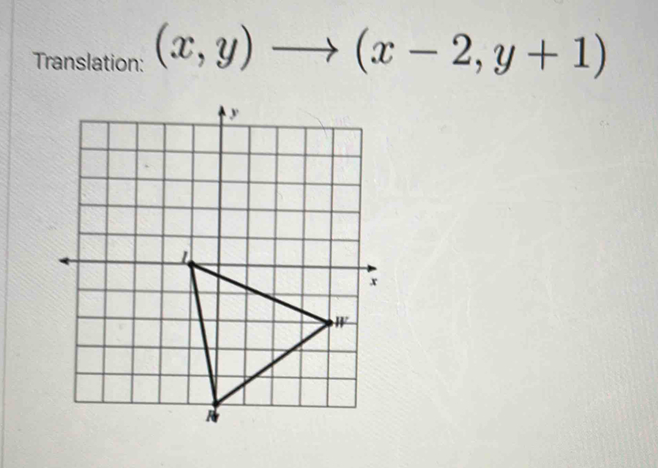 Translation: (x,y)to (x-2,y+1)