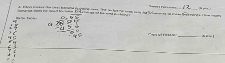 Sweet Potatoes: (6 pts.) 
bananas does he need to make 1 ervings of banana pudding? 4. Elton makes the best banana pudding ever. The recipe he uses calls for S bananas to make a servings. How many 
Ratío Table: 
Cups of Pecans: _(6 pts.)