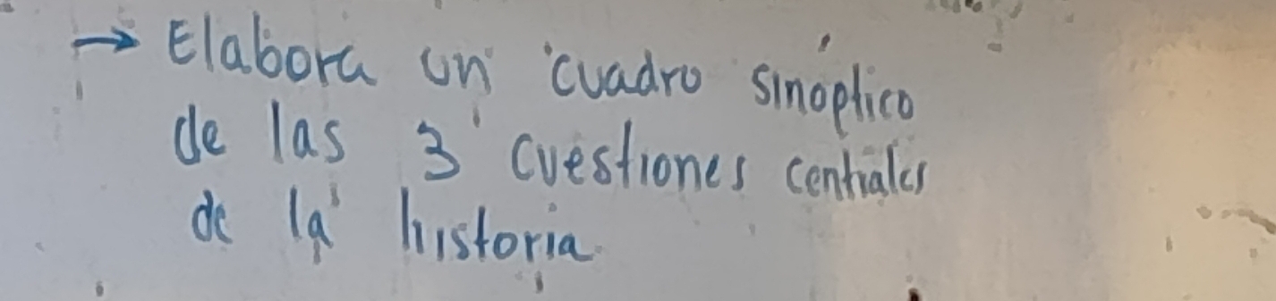 Elabora on `cuadro simoplico 
de las 3' cuestiones centialesr 
de la historia