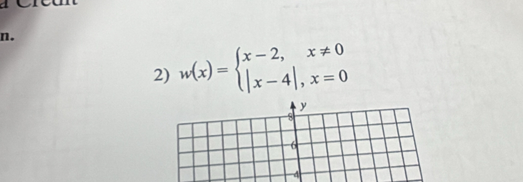 w(x)=beginarrayl x-2,x!= 0 |x-4|,x=0endarray.
y
8
6
4