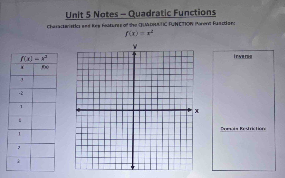 Notes - Quadratic Functions
Characteristics and Key Features of the QUADRATIC FUNCTION Parent Function:
f(x)=x^2
Inverse
Domain Restriction: