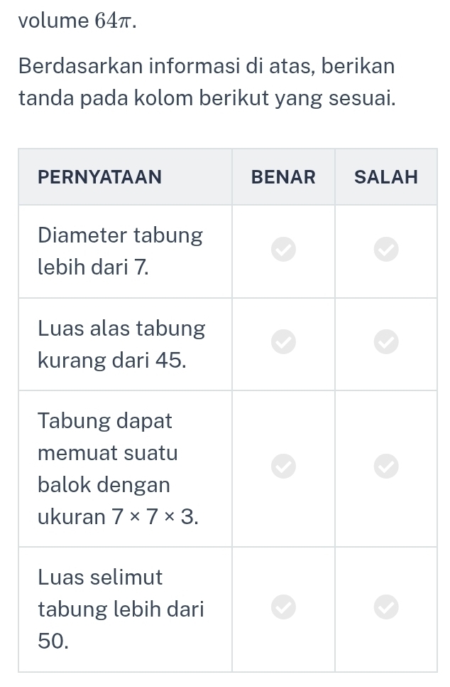 volume 64π.
Berdasarkan informasi di atas, berikan
tanda pada kolom berikut yang sesuai.