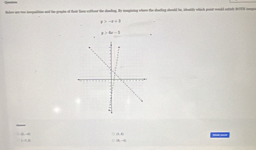 the graphs of their lines uithour the shading. By imagining where the shading should be, identify which point would satisly BOTB mogu
y>-x+3
y>6x-5
(3,-6)
(1,8)
(-7,8)
(9,-4)