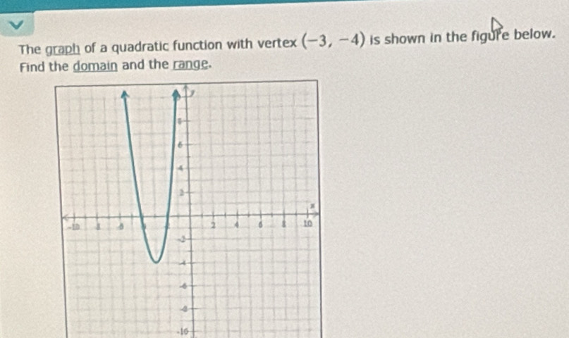 The graph of a quadratic function with vertex (-3,-4) is shown in the figure below. 
Find the domain and the range.
-10