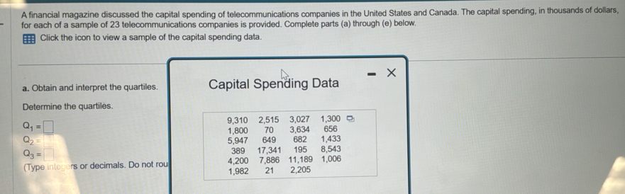 A financial magazine discussed the capital spending of telecommunications companies in the United States and Canada. The capital spending, in thousands of dollars, 
for each of a sample of 23 telecommunications companies is provided. Complete parts (a) through (e) below. 
m Click the icon to view a sample of the capital spending data. 
× 
a. Obtain and interpret the quartiles. Capital Spending Data 
Determine the quartiles.
Q_1=□
9,310 2,515 3,027 1,300
1,800 70 3,634 656
Q_2= 5,947 649 682 1,433
Q_3=□ 17,341 195 8,543
389
(Type inlegers or decimals. Do not rou 4,200 7,886 11,189 1,006
1,982 21 2,205