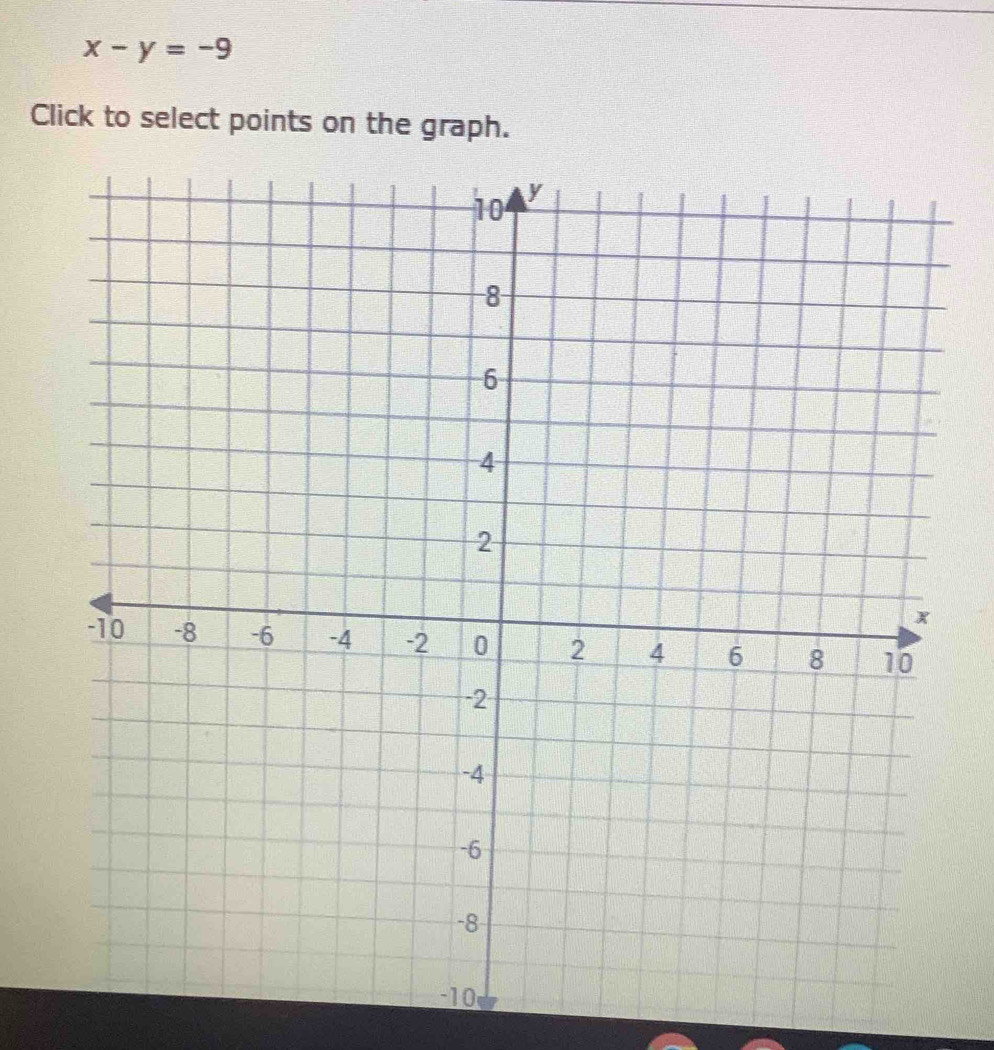 x-y=-9
Click to select points on the graph.