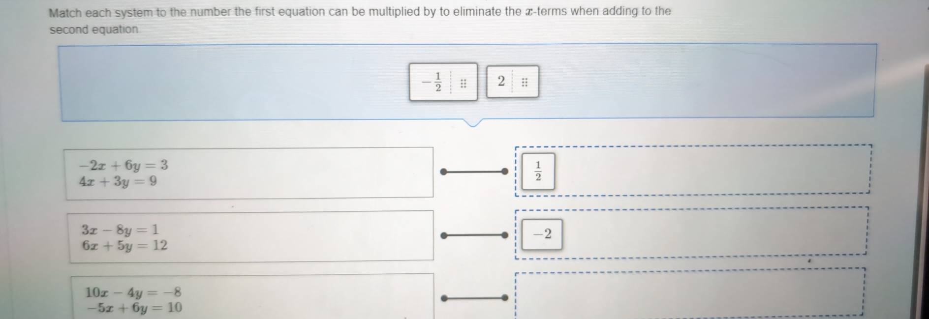 Match each system to the number the first equation can be multiplied by to eliminate the x -terms when adding to the 
second equation
-frac 12^((2)= ^2)_0^(2frac 1)/2^(2 2 ::
-2x+6y=3
4x+3y=9
frac 1)2
3x-8y=1
-2
6x+5y=12
10x-4y=-8
-5x+6y=10