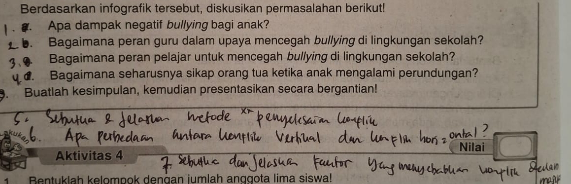 Berdasarkan infografik tersebut, diskusikan permasalahan berikut! 
. Apa dampak negatif bullying bagi anak? 
b. Bagaimana peran guru dalam upaya mencegah bullying di lingkungan sekolah? 
Bagaimana peran pelajar untuk mencegah bullying di lingkungan sekolah? 
€. Bagaimana seharusnya sikap orang tua ketika anak mengalami perundungan? 
. Buatlah kesimpulan, kemudian presentasikan secara bergantian! 
Nilai 
Aktivitas 4 
1 Bentuklah kelompok dengan jumlah anqgota lima siswa!