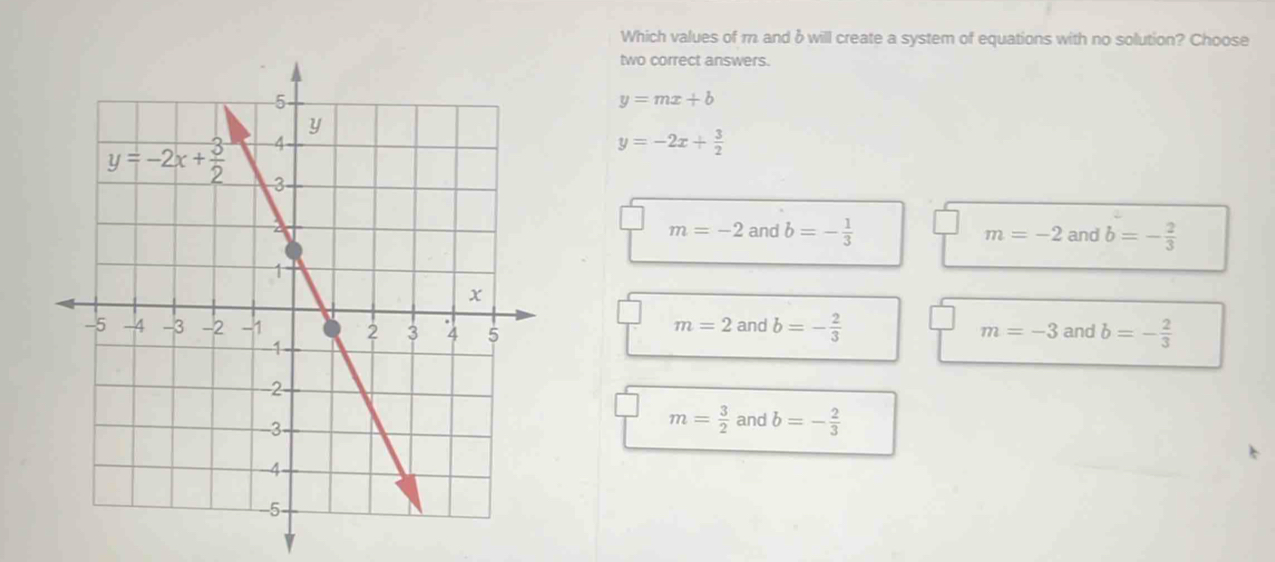 Which values of m and δwill create a system of equations with no solution? Choose
two correct answers.
y=mx+b
y=-2x+ 3/2 
m=-2 and b=- 1/3  m=-2 and b=- 2/3 
and b=- 2/3  and b=- 2/3 
m=2
m=-3
m= 3/2  and b=- 2/3 