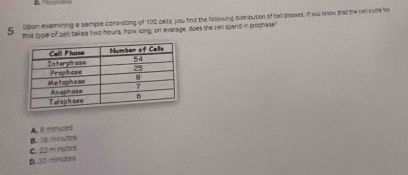 bpon examining a sample consisting of 190 cells, you find the foliowing distribution of cell phases, If you know that the cell cycle for
5 this type of cell takes two hours, how long, on average, does the cell spend in prophase?
B menu3
B. 16 minutes
C. 22 m notes
D. 30 minutes