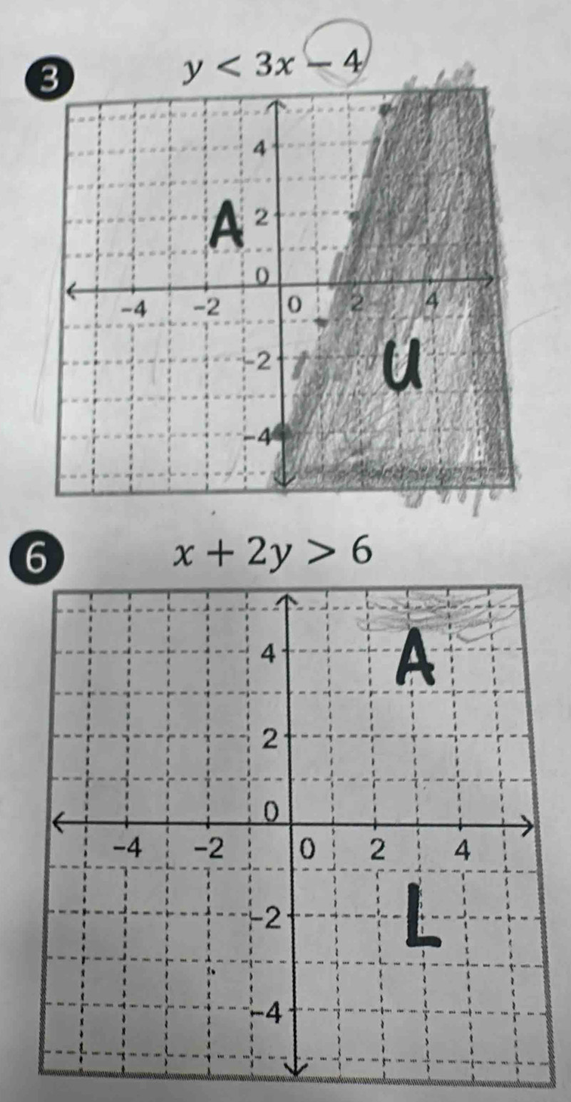 y<3x-4</tex>
6
x+2y>6