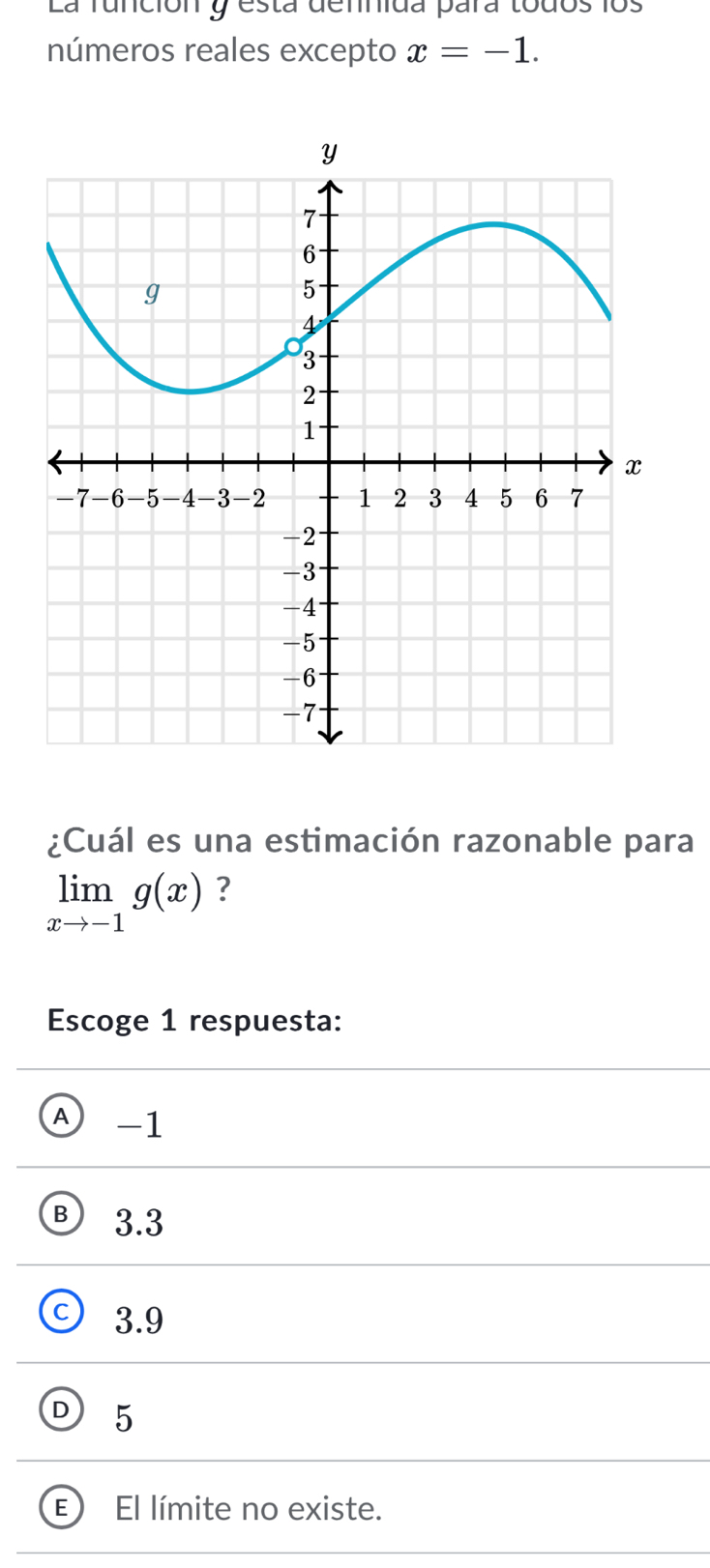 La runción y esta dennida para todos los
números reales excepto x=-1. 
¿Cuál es una estimación razonable para
limlimits _xto -1g(x) ?
Escoge 1 respuesta:
A -1
B) 3.3
C 3.9
D 5
E El límite no existe.