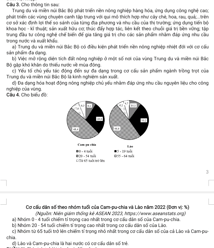 Cho thông tin sau:
Trung du và miền núi Bắc Bộ phát triển nền nông nghiệp hàng hóa, ứng dụng công nghệ cao;
phát triển các vùng chuyên canh tập trung với qui mô thích hợp như cây chè, hoa, rau, quả;...trên
cơ sở xác định lợi thế so sánh của từng địa phương và nhu cầu của thị trường; ứng dụng tiến bộ
khoa học - kĩ thuật; sản xuất hữu cơ; thúc đấy hợp tác, liên kết theo chuỗi giá trị bền vững; tập
trung đầu tư công nghệ chế biến để gia tăng giá trị cho các sản phẩm nhằm đáp ứng nhu cầu
trong nước và xuất khẩu.
a) Trung du và miền núi Bắc Bộ có điều kiện phát triển nền nông nghiệp nhiệt đới với cơ cấu
sản phẩm đa dạng.
b) Việc mở rộng diện tích đất nông nghiệp ở một số nơi của vùng Trung du và miền núi Bắc
Bộ gặp khó khăn do thiếu nước về mùa đông.
c) Yếu tố chủ yếu tác động đến sự đa dạng trong cơ cấu sản phẩm ngành trồng trọt của
Trung du và miền núi Bắc Bộ là kinh nghiệm sản xuất.
d) Đa dạng hóa hoạt động nông nghiệp chủ yếu nhằm đáp ứng nhu cầu nguyên liệu cho công
nghiệp của vùng.
Câu 4. Cho biểu đồ:
4.7
6,3
7,6 9,1 6,2  10.1
28,6 30,2
48 4 48.8
Cam-pu-chia Lào
▩0 - 4 tuổi 5 - 19 tuổi
ø20 - 54 tuổi # 55 - 64 tuổi
* Từ 65 tuổi trở lên
3
Cơ cấu dân số theo nhóm tuổi của Cam-pu-chia và Lào năm 2022 (Đơn vị: %)
(Nguồn: Niên giám thống kê ASEAN 2023, https://www.aseanstats.org)
a) Nhóm 0 - 4 tuổi chiếm tỉ trọng cao nhất trong cơ cấu dân số của Cam-pu-chia.
b) Nhóm 20 - 54 tuổi chiếm tỉ trọng cao nhất trong cơ cấu dân số của Lào.
c) Nhóm từ 65 tuổi trở lên chiếm tỉ trọng nhỏ nhất trong cơ cấu dân số của cả Lào và Cam-pu-
chia.
d) Lào và Cam-pu-chia là hai nước có cơ cấu dân số trẻ.