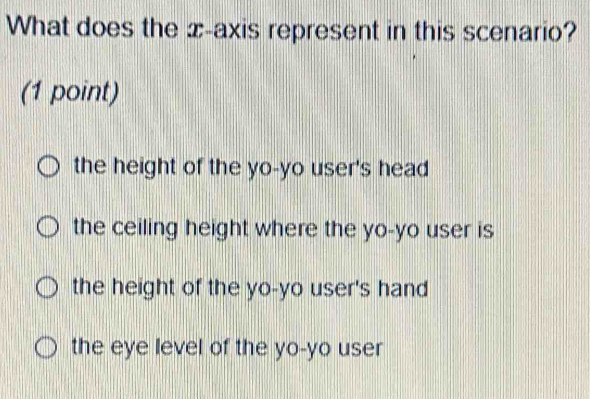 What does the x-axis represent in this scenario?
(1 point)
the height of the yo-yo user's head
the ceiling height where the yo-yo user is
the height of the yo-yo user's hand
the eye level of the yo-yo user