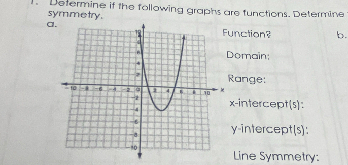 Determine if the following graphs are functions. Determine 
symmetry. 
a. 
unction? b. 
omain: 
Range: 
x-intercept(s): 
y-intercept(s): 
Line Symmetry: