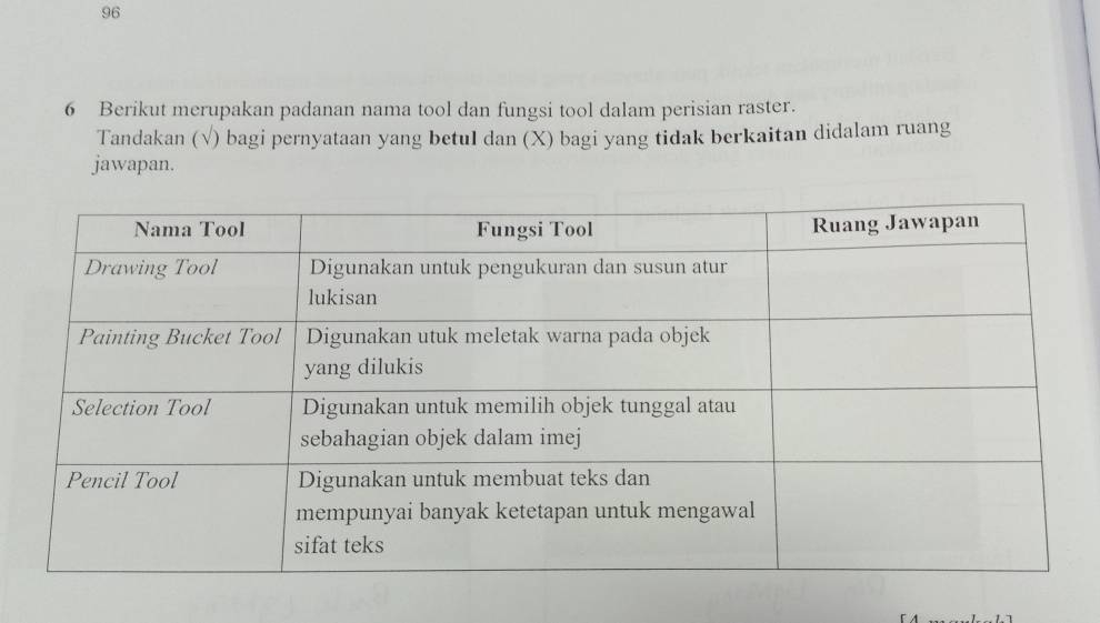 96 
6 Berikut merupakan padanan nama tool dan fungsi tool dalam perisian raster. 
Tandakan (√) bagi pernyataan yang betul dan (X) bagi yang tidak berkaitan didalam ruang 
jawapan.