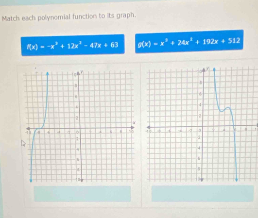 Match each polynomial function to its graph.
f(x)=-x^3+12x^2-47x+63 g(x)=x^3+24x^2+192x+512