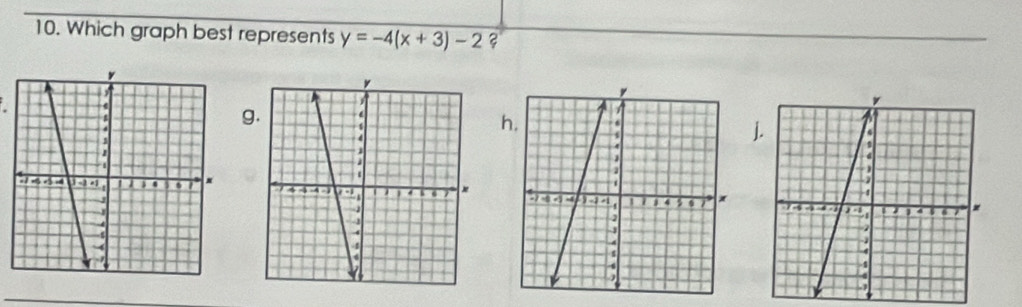 Which graph best represents y=-4(x+3)-2 ? 
g 
h 
].