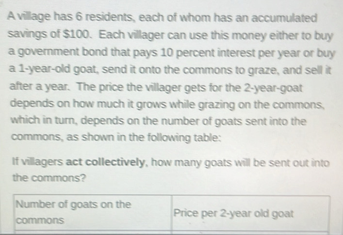 A village has 6 residents, each of whom has an accumulated 
savings of $100. Each villager can use this money either to buy 
a government bond that pays 10 percent interest per year or buy 
a 1-year -old goat, send it onto the commons to graze, and sell it 
after a year. The price the villager gets for the 2-year -goat 
depends on how much it grows while grazing on the commons, 
which in turn, depends on the number of goats sent into the 
commons, as shown in the following table: 
If villagers act collectively, how many goats will be sent out into 
the commons?