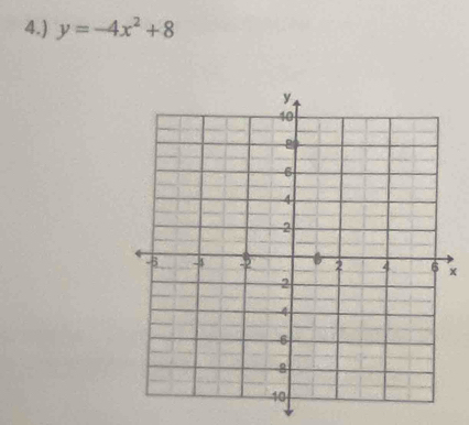 4.) y=-4x^2+8