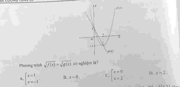 Phương trình sqrt(f(x))=sqrt(g(x)) có nghiệm là?
A. beginarrayl x=1 x=-1endarray. . B. x=0, C. beginbmatrix x=0 x=2^ D. x=2.