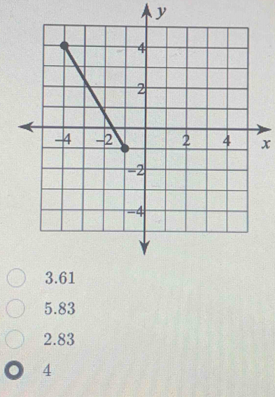 y
x
5.83
2.83
4