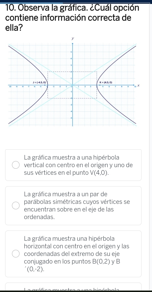 Observa la gráfica. ¿Cuál opción
contiene información correcta de
ella?
La gráfica muestra a una hipérbola
vertical con centro en el origen y uno de
sus vértices en el punto V(4,0).
La gráfica muestra a un par de
parábolas simétricas cuyos vértices se
encuentran sobre en el eje de las
ordenadas.
La gráfica muestra una hipérbola
horizontal con centro en el origen y las
coordenadas del extremo de su eje
conjugado en los puntos B(0,2) y B
(0,-2).