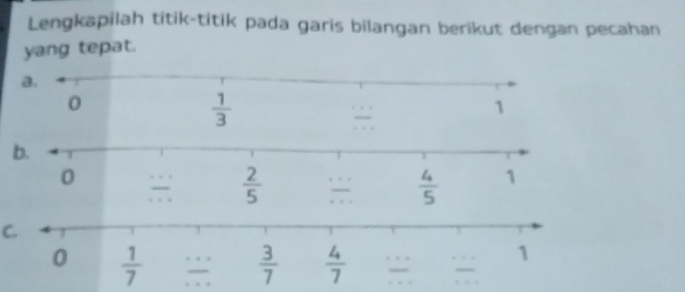 Lengkapilah titik-titik pada garis bilangan berikut dengan pecahan
yang tepat.
C.