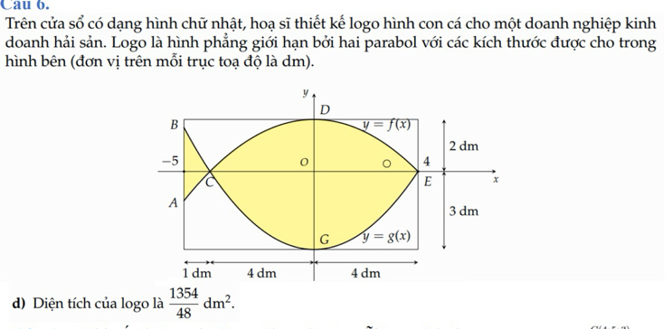 Cau 6.
Trên cửa sổ có dạng hình chữ nhật, hoạ sĩ thiết kế logo hình con cá cho một doanh nghiệp kinh
doanh hải sản. Logo là hình phẳng giới hạn bởi hai parabol với các kích thước được cho trong
hình bên (đơn vị trên mỗi trục toạ độ là dm).
d) Diện tích của logo là  1354/48 dm^2.